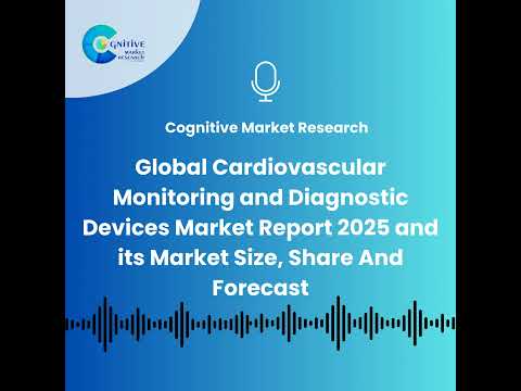 Global Cardiovascular Monitoring and Diagnostic Devices Market Report 2025 and its Market Size